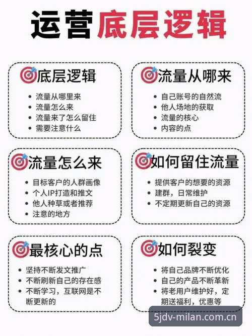 揭秘“专域首发5JDV数据站替代怎么下载”背后的真香逻辑：你不必活成棋牌APP的人质
